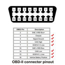 Autool Auto OBD2 16Pin 1.5m Extension Wire Diagnostic Adapter Cable Cord A