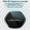 Tuya Universal WIFI Intelligent Infrared TV Box Air Conditioning Remote Control