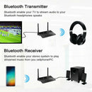2-in-1 CSR Audio Adapter Bluetooth 5.0 Wireless Receiving Transmittin For TS Hn