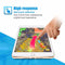 1 HD Protective pad Case Cover Skin Film Foil Protection For iPad mini 4LJ