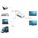 High Resolution TV to PC Composite RCA/S-Video to VGA Video Converter Box