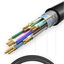 1080P HDMI Port Male to 2 Female 1 In 2 Out Splitter Cable Adapter Converter bs