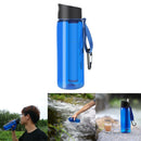 650ml Survival Water Filter Straw Purifier Bottle Camping Emergency Outdoor