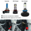 2Pcs Aluminum HB3 Car LED Light Lamp Headlight Kit Beam Bulb 16000LM Waterproof