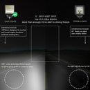 Led Pods, 2Pcs 4 Inch Spot Flood Combo Diffused Square Led Work Lights Off