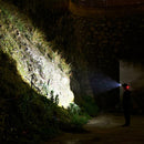 Multi-Modes Headlight Rechargeable Headlamp Outdoor Worklight Waterproof