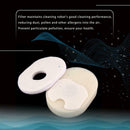 1set S1005 Replacement Filter Cotton for Vacuum Cleaner HV300 HV300W HV300C