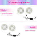 IP65 Waterproof 5M LED AU Plug Flexible Strip Light w/300 Bulb RGB Color 12V