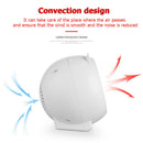 500W Mini Air Heater Fan Electric Heater Home Heating Air Warmer EU (White) A