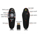 2.4GHz Wireless Presenter Pen for PowerPoint Presentation Remote Clicker