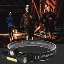 Portable LED Rotating Head Lamp Magnetic Camping Lamp for Outdoor Lighting A