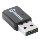 Bluetooth 5.0 Audio Transmitter USB AUX Stereo Wireless Adapter for Speaker