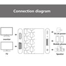 3 In 1 Usb To Hdmi Vga Video Converter Female To Female Smart Phone To Vga