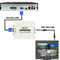 Mini HD VGA to BNC Video Converter Adapter Digital Switcher Box For HDTV Monit&M