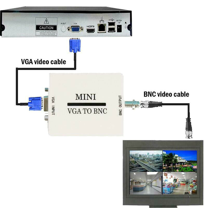 Mini HD VGA to BNC Video Converter Adapter Digital Switcher Box For HDTV Monit&M