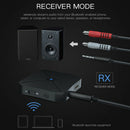 2-in-1 Bluetooth Adapter 3.5mm Audio Receiver Transmitter Wireless Receiver New
