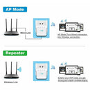 Dual Band 2.4Ghz WiFi Extender Zen Booster 300M Internet Range Zenbooster Router