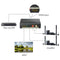 1080P Audio Extractor Converter Splitter HDMI To HDMI & Optical SPDIF + RCA  Bj