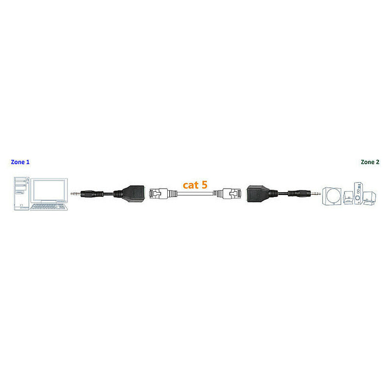 3.5mm Audio Male to RJ45 Socket Ethernet Adapter Short Cable CAT5 CAT6 Extender
