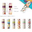 1X Mini Handheld Lipstick Shape Fan Portable Small Battery Operated Cooler M&O