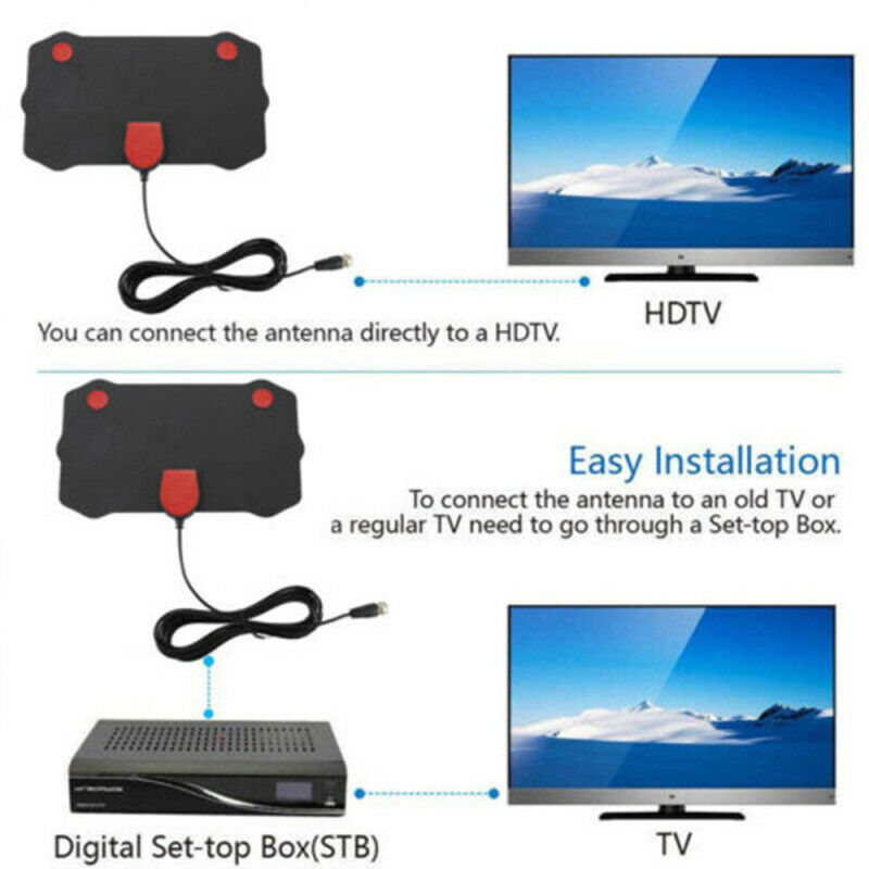 Thin Flat Antenna HD High Def TV Fox Scout HDTV DTV Sky Link Skylink Cable HPL