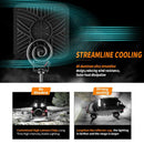 Square 23W LED Work Light 12V 24V Off Road Flood Spot Lamp For Car Truck SUS Hn