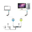 Dual Band WiFi Adapter 600mbps 2.4GHz/5.8GHz LAN Card Net-work Card for Desktop