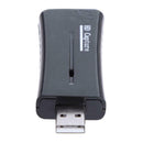 HDMI Video Capture USB2.0 1 Way HDMI 1080P Video Capture Acquisition Card A