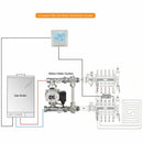 Wall Mounted Gas Boiler Heating Temperature Controller Programmable Thermostat