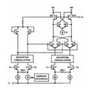 500MHz Four Quadrant Multiplier Signal Conditioning Power Control AD834