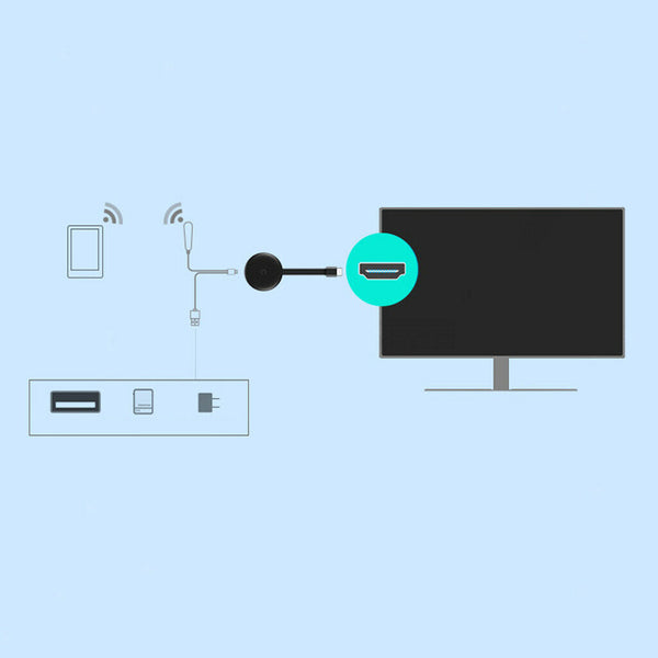 WiFi Display Dongle Wireless HDMI Adapter Mirroring Screen Receiver for AirPlay