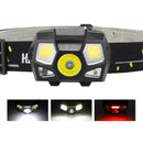 Led Head Light Lamp Motion Sensor Ultra Bright Hard Hat Head Light Lamp Pow