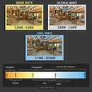 2 Pack 12V Led Rv Ceiling Dome Light Rv Interior Lighting For Trailer Campe