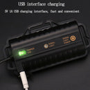 8 LED Headlamp T6 Headlight USB Rechargeable Waterproof Head Lamp with 8 Modes