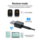 USB Bluetooth 5.0 Receiver Transmitter 3.5mm Aux Adapter for Car TV PC CD