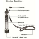 Portable Water Filter Straw Purifier Camping Emergency Supply Survival Tool