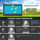 50LED Solar PIR Motion Sensor Street Path Light with Remote Control (Black)