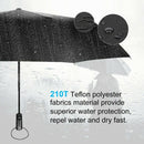 Travel Umbrella Large Umbrella Windproof Waterproof,Compact Folding Black U