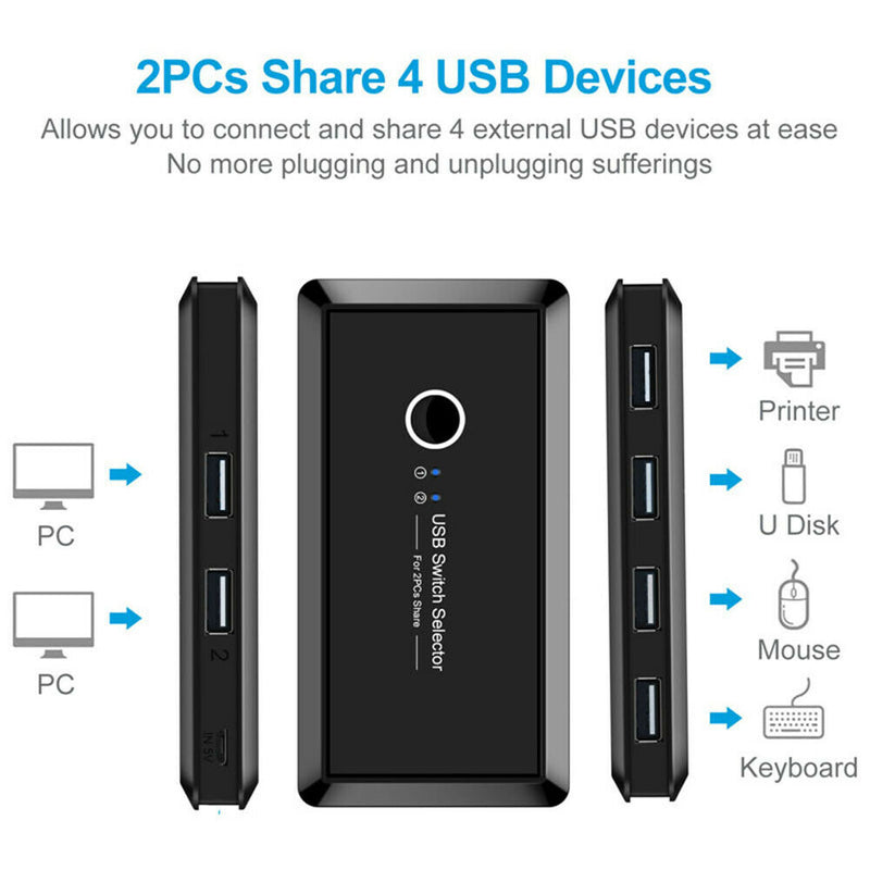 2x4 USB 2.0 Switcher 2 PCs Sharing 4 USB Devices for Keyboard Mouse Printer