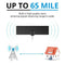 2018 Version TV Antenna, Indoor Digital HDTV Antenna Amplified 80 Mile Rang O7U8
