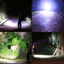 Bright Bicycle Cycle LED Light Headlight Flashlight Metal Shell USB Rechargeable