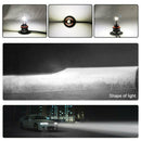 H7 LED 36W COB 6000LM Headlights 6000K Car Bulbs Lamps MINI1 LED Headli TFX