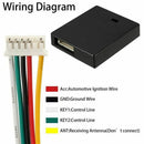 Universal Multi-function Wireless Steering Wheel Controller DVD Navigation