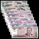 100th Anniversary of the Kim Il Sung Commemorative Banknote N5R9 Collection B6L0