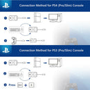 Accessories Game Controller PC LED Indicator Keyboard Mouse Converter USB Port