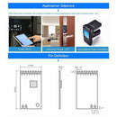 E07-868MS10 Wireless Module CC1101 868MHz SPI 10dBm 1000m RF Transceiver