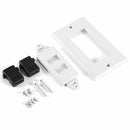HDMI 2-Ports Wall Face Plate Panel Outlet 1080p Cover Coupler Socket HOT X8T2
