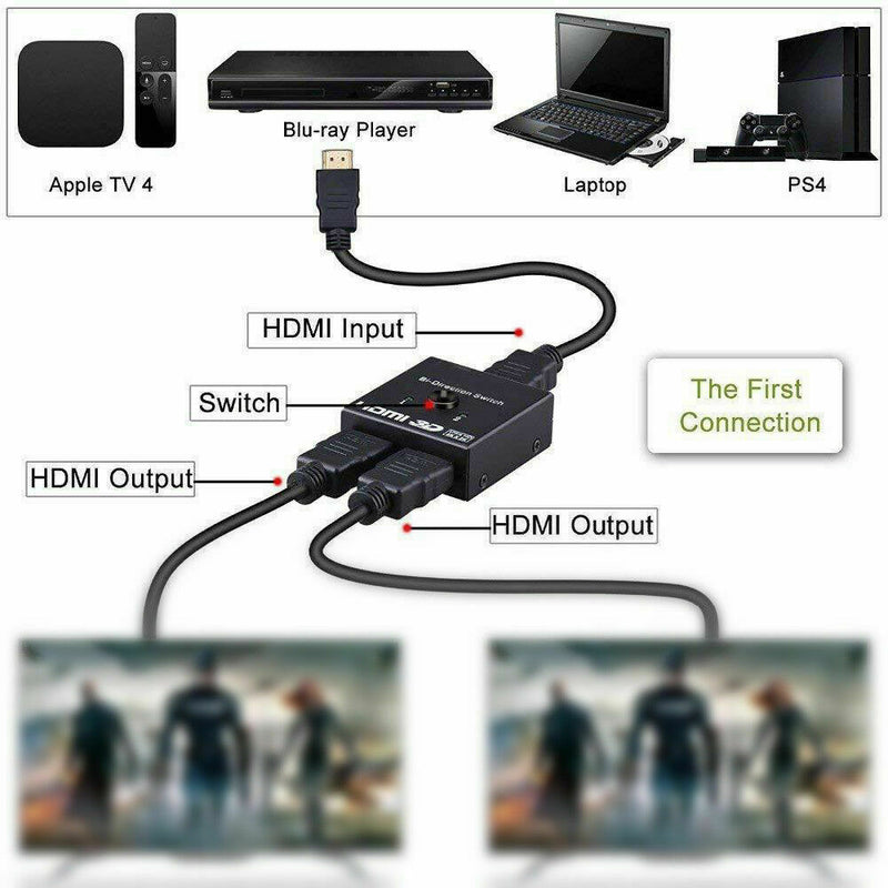 HDMI 2.0 HDTV Cable Switch Switcher Splitter Bi-Direction Hub HDCP 2x1 1x2 New