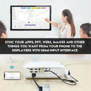 WiFi Display Receiver HD 1080P DLNA Airplay Miracast TV Dongle HDMI with cable