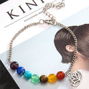 7 Chakra Colorful Beads Bracelet Lotus Pendant Energy Yoga Ankle Chain.ES